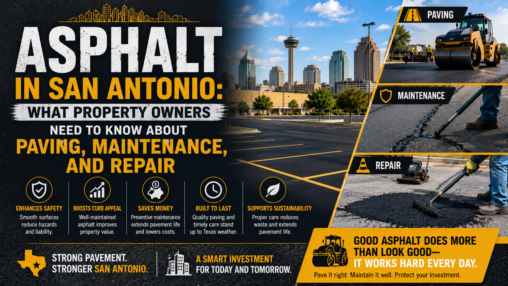 Asphalt in San Antonio: What Property Owners Need to Know About Paving, Maintenance, and Repair